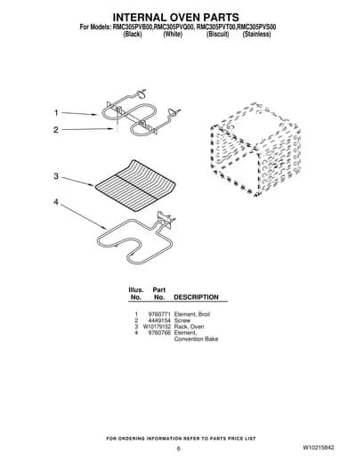 INTERNAL OVEN PARTS