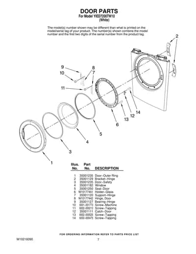 DOOR PARTS