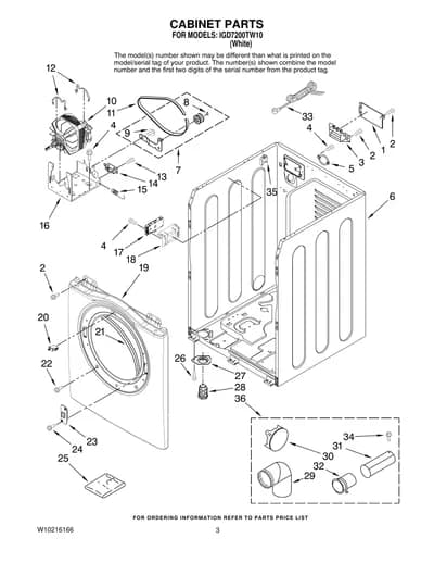 CABINET PARTS