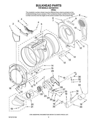 BULKHEAD PARTS