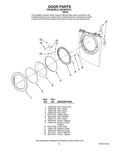 DOOR PARTS