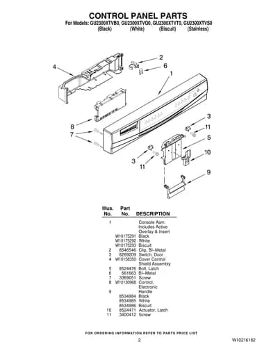 CONTROL PANEL PARTS