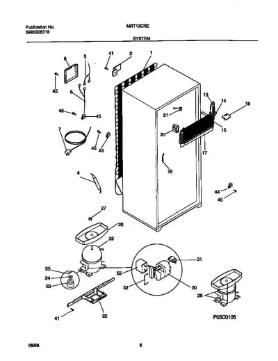 SYSTEM