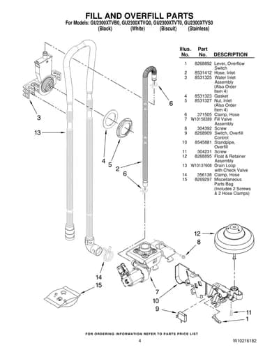 FILL AND OVERFILL PARTS
