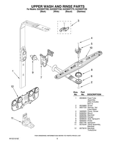 UPPER WASH AND RINSE PARTS