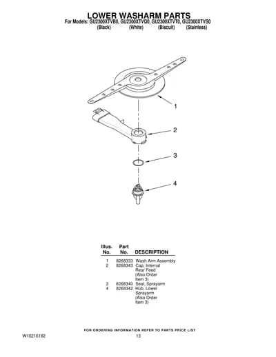 LOWER WASHARM PARTS