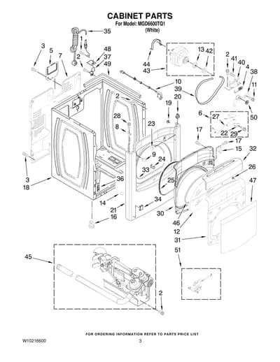 CABINET PARTS