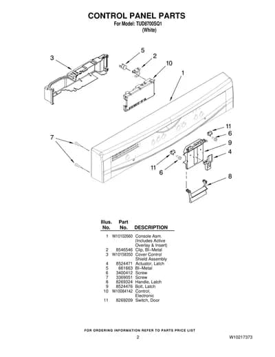 CONTROL PANEL PARTS