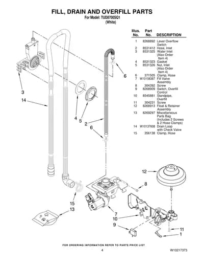 FILL, DRAIN AND OVERFILL PARTS