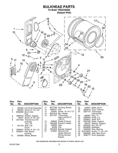 BULKHEAD PARTS