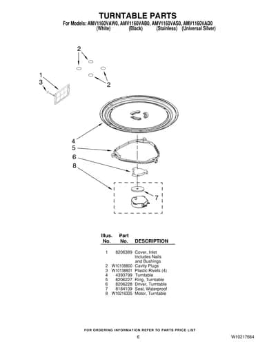 TURNTABLE PARTS