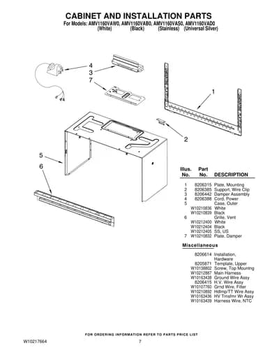 CABINET AND INSTALLATION PARTS