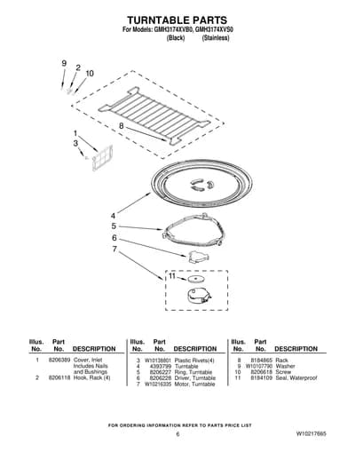 TURNTABLE PARTS