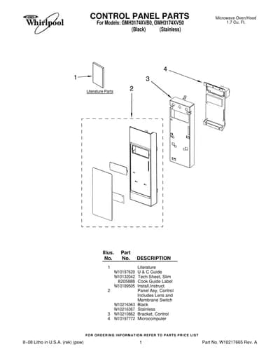 CONTROL PANEL PARTS