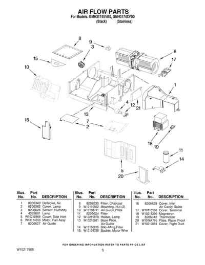 AIR FLOW PARTS