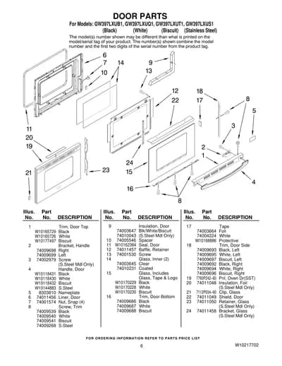 DOOR PARTS