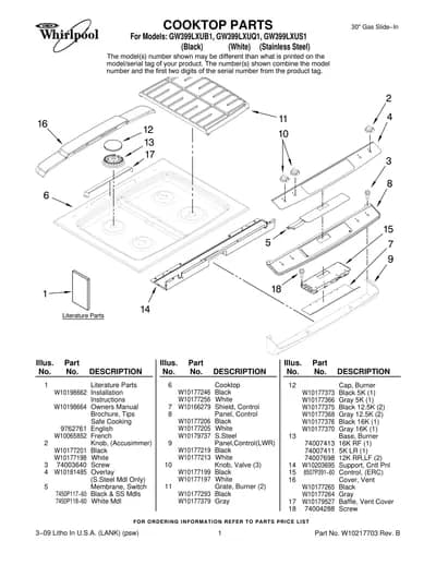 COOKTOP PARTS