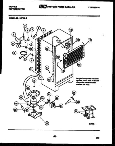 SYSTEM AND AUTOMATIC DEFROST PARTS