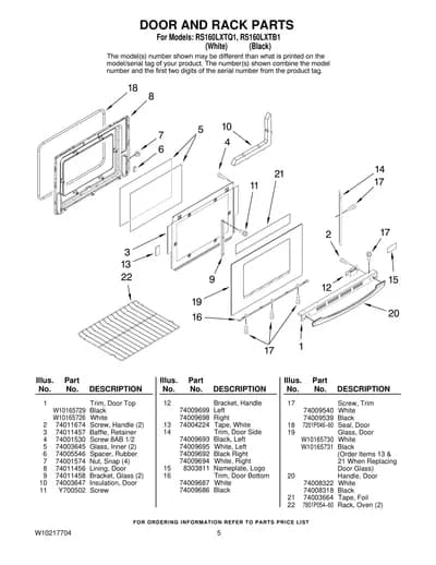 DOOR AND RACK PARTS