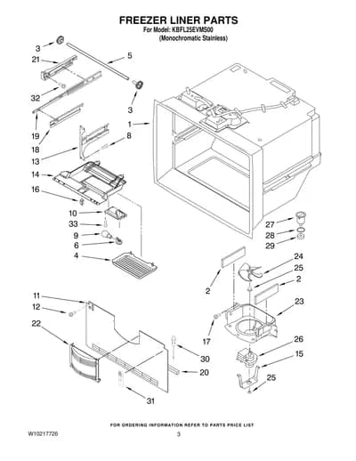 FREEZER LINER PARTS