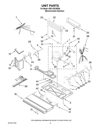 UNIT PARTS