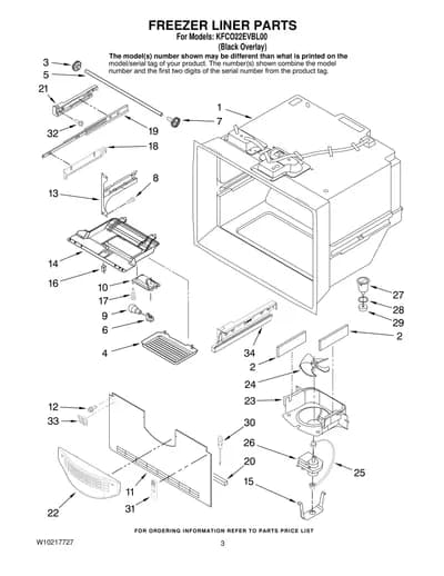FREEZER LINER PARTS