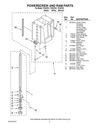 POWERSCREW AND RAM PARTS