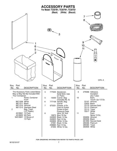 ACCESSORY PARTS