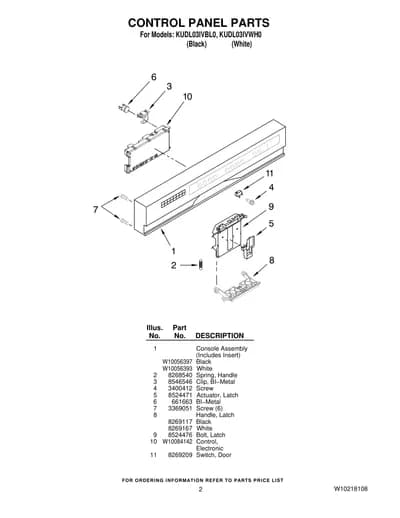 CONTROL PANEL PARTS
