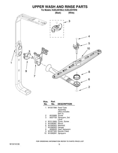 UPPER WASH AND RINSE PARTS