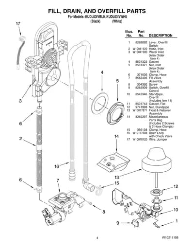 FILL, DRAIN, AND OVERFILL PARTS