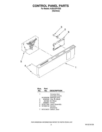 CONTROL PANEL PARTS