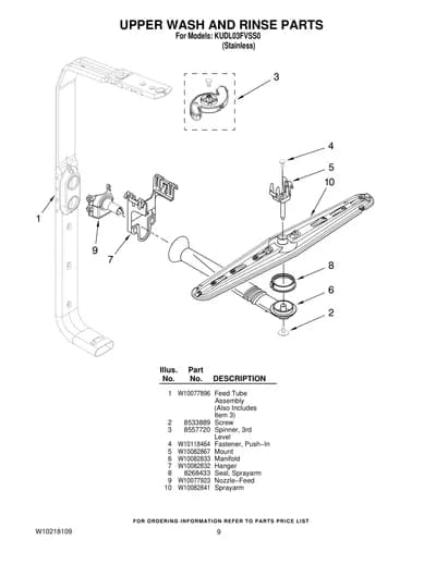 UPPER WASH AND RINSE PARTS