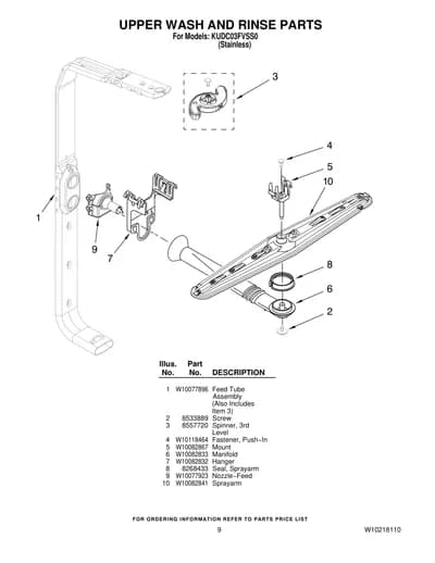 UPPER WASH AND RINSE PARTS