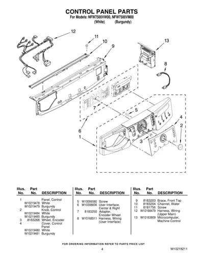 CONTROL PANEL PARTS