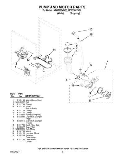 PUMP AND MOTOR PARTS