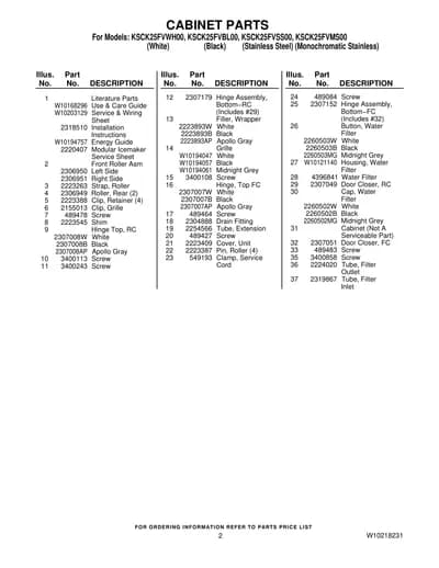 CABINET PARTS