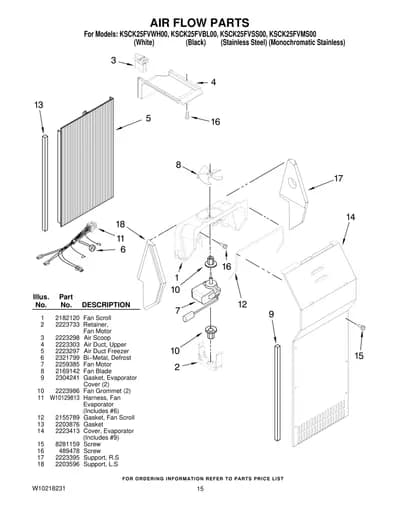 AIR FLOW PARTS