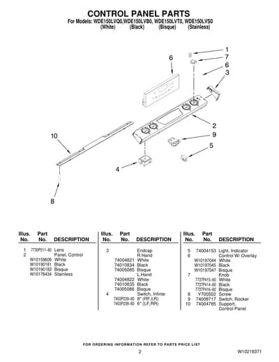 CONTROL PANEL PARTS