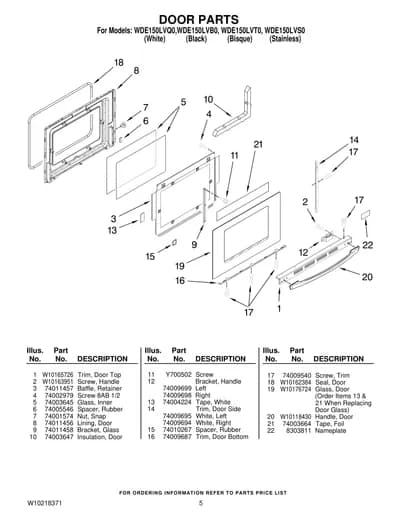 DOOR PARTS