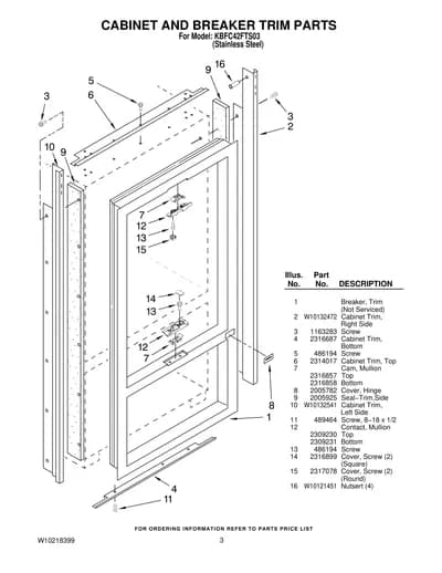 CABINET AND BREAKER TRIM PARTS