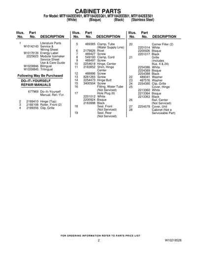 CABINET PARTS
