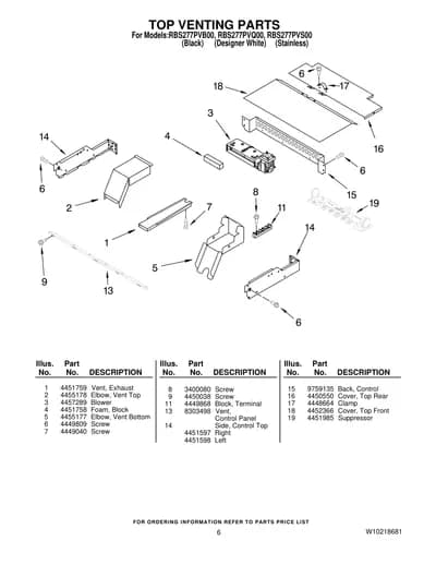 TOP VENTING PARTS