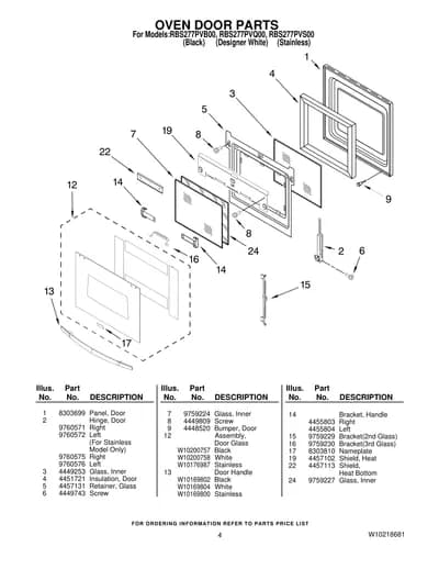 OVEN DOOR PARTS