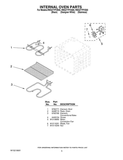 INTERNAL OVEN PARTS