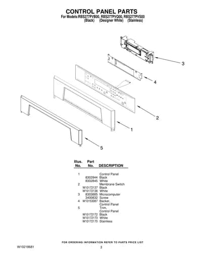 CONTROL PANEL PARTS