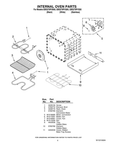 INTERNAL OVEN PARTS