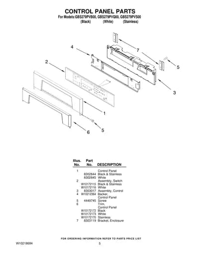 CONTROL PANEL PARTS
