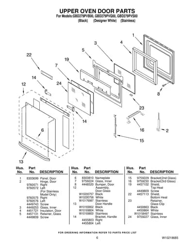 UPPER OVEN DOOR PARTS