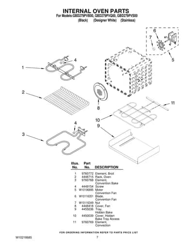 INTERNAL OVEN PARTS